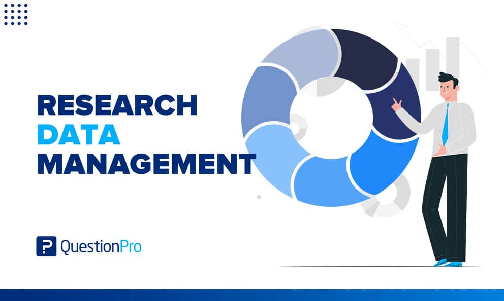 Research data management: What it is + benefits with examples