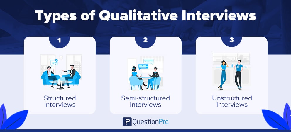types of qualitative interviews