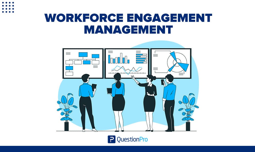 workforce engagement management