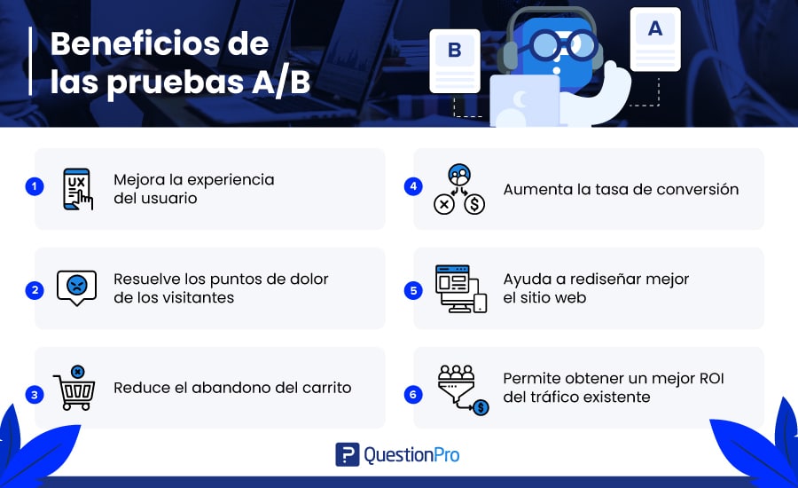 ventajas de las pruebas A/B