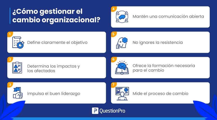 ¿Cómo gestionar el cambio organizacional?