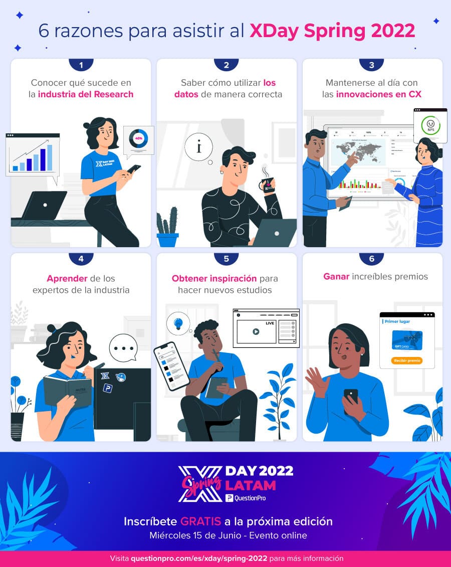 Razones para asistir al XDAY SPRING LATAM 2022