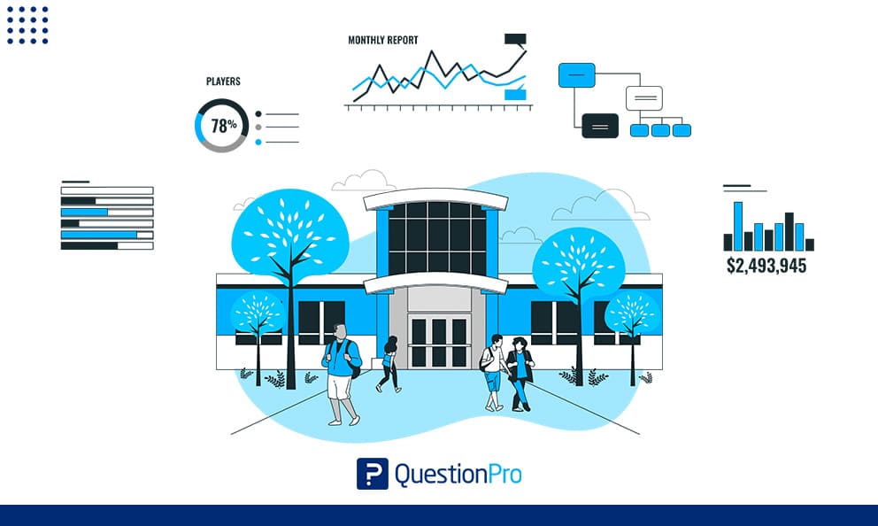 HubSpot - QuestionPro Integration