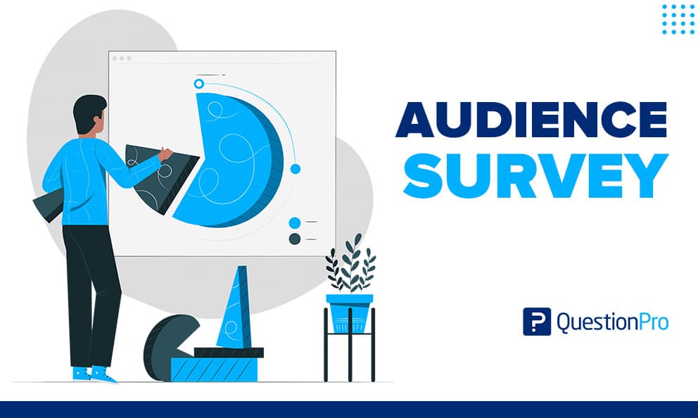 An audience survey is a fundamental methodological element of market research, based on collecting data on current audience members