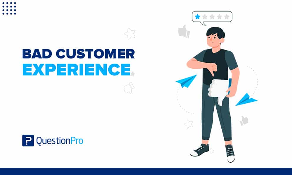 Bad Customer Experience can have a long-term impact on customer loyalty and revenue; 39% of customers will avoid a company for two years.