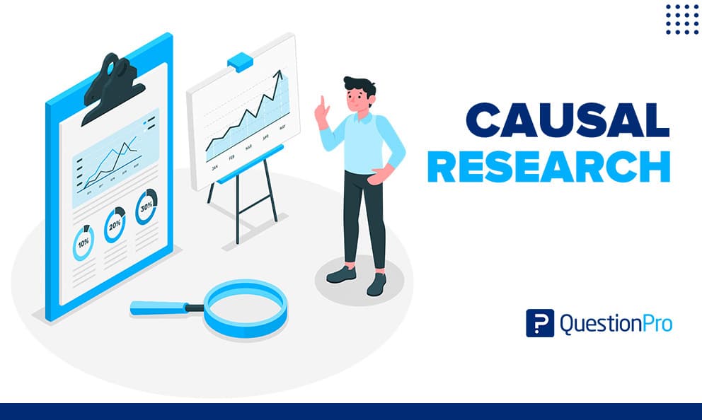 Causal research examines if there's a cause-and-effect relationship between two separate events. Learn everything you need to know about it.