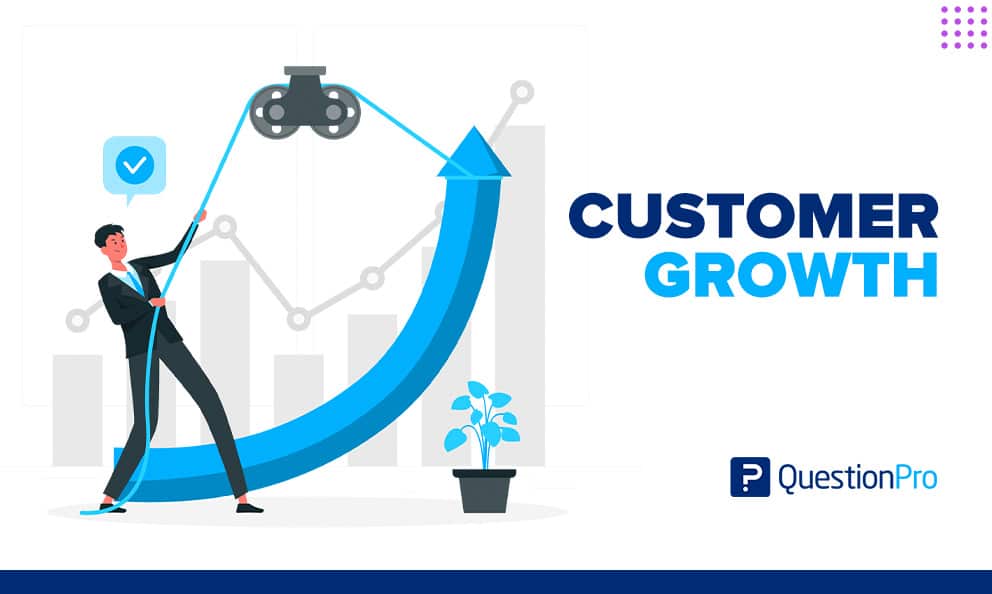 Customer growth is what occurs when customer-centric businesses use successful customer engagement tactics. Learn more about it.