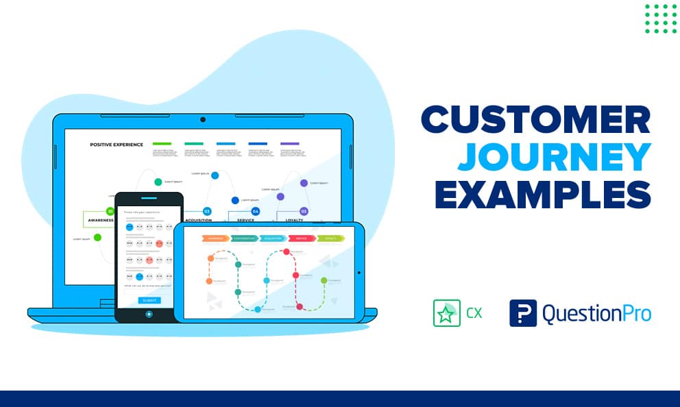 customer journey examples