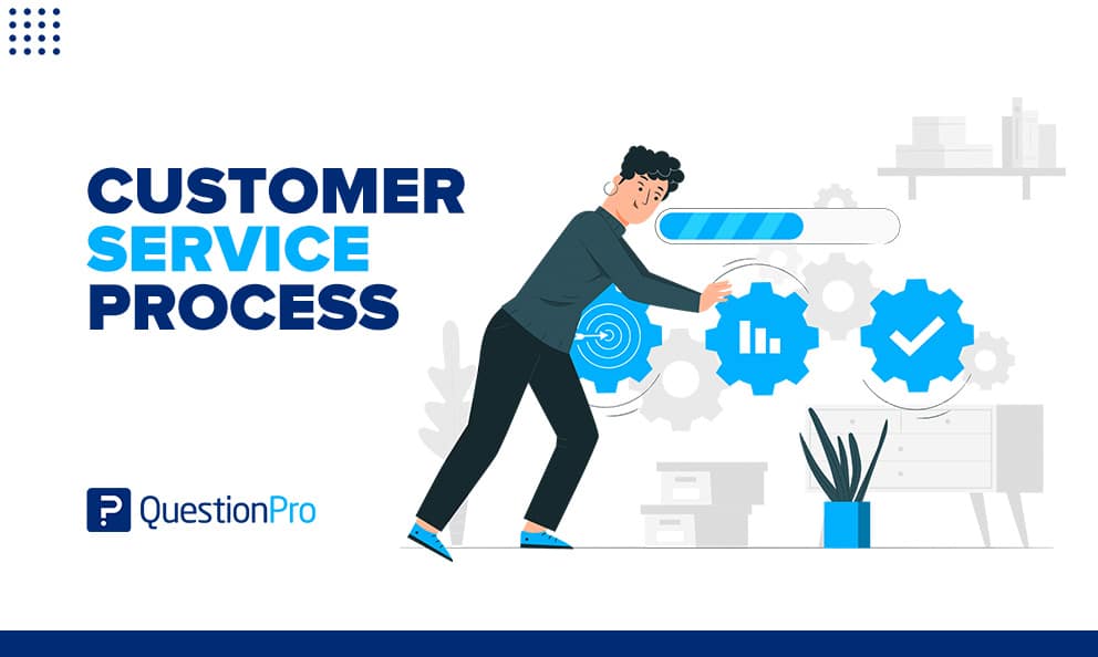 The customer service process is a series of steps and measures to guarantee customer satisfaction provided by a company. Learn more.