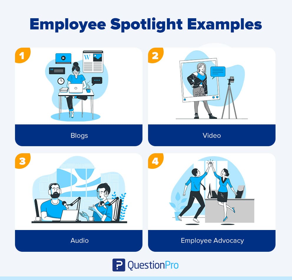 employee-spotlight-examples