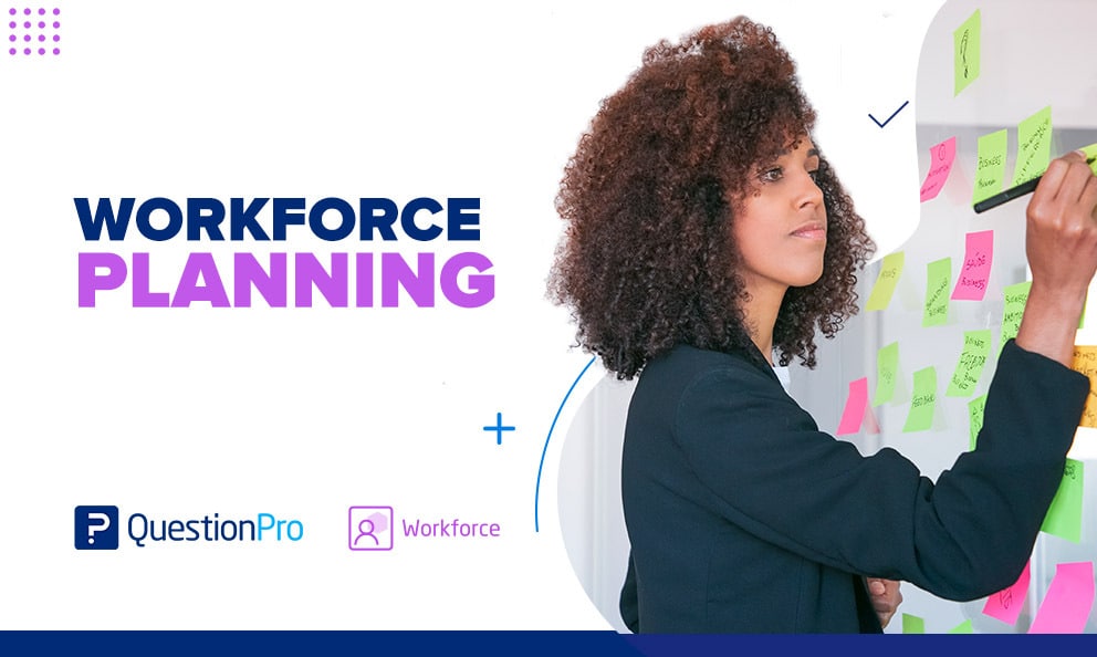 Strategic workforce planning refers to the process of analyzing, forecasting, and planning workforce supply and demand.
