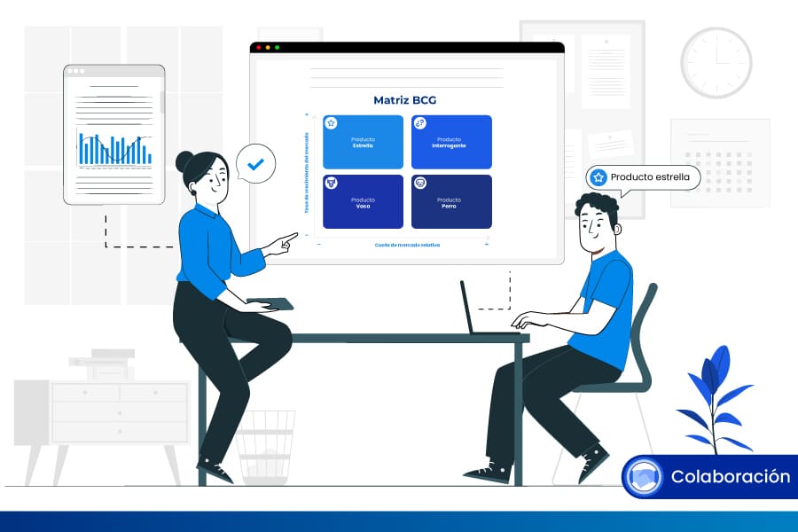 Matriz BCG: Qué es y cómo crearlas