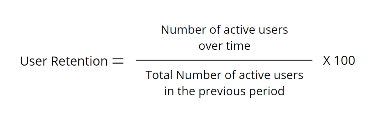 user retention formula