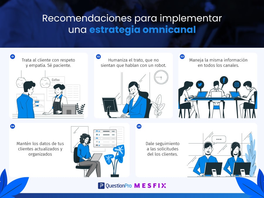 Consejos para la implementación de la omnicanalidad