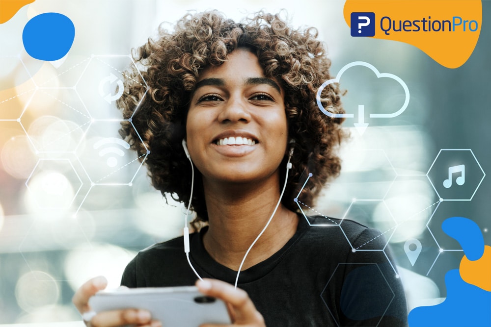 HubSpot - QuestionPro Integration