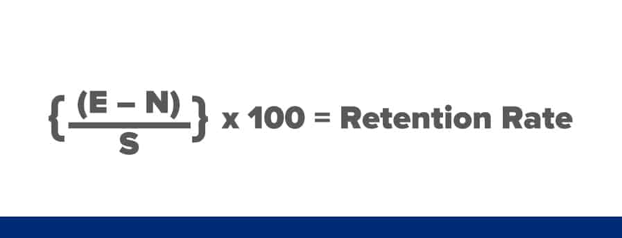 Formule de calcul du taux de rétention