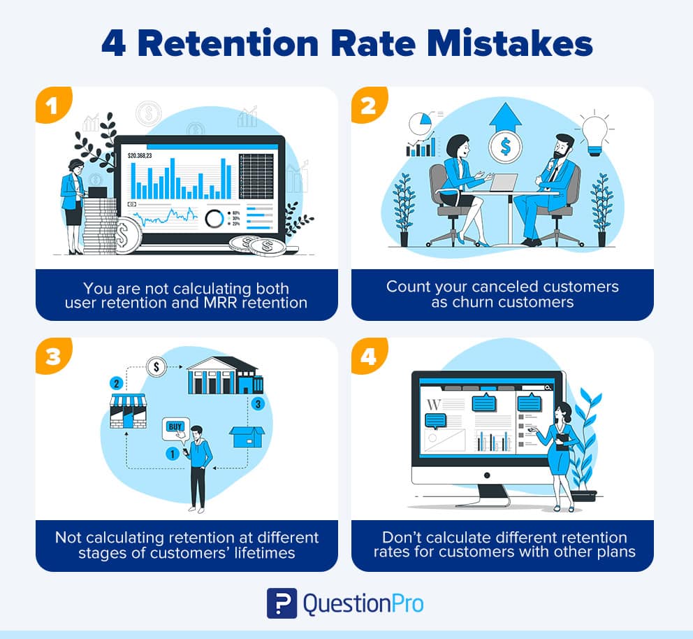 Retention Rate Mistakes