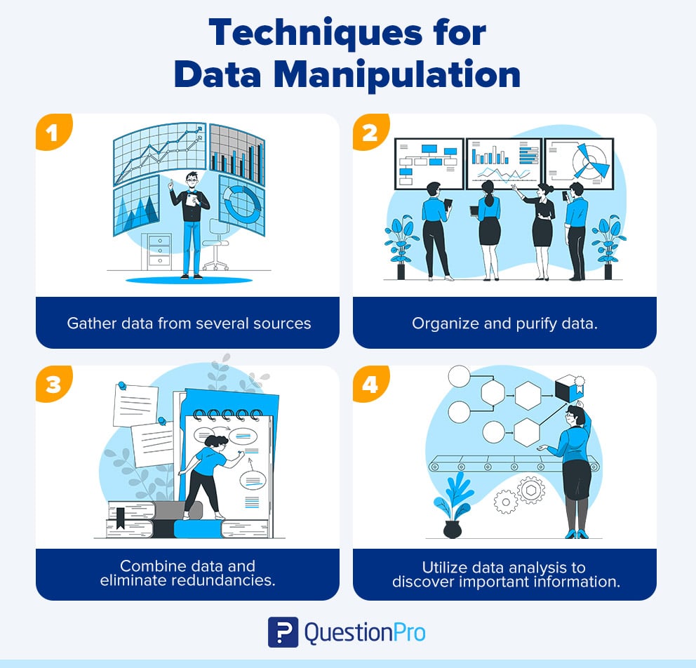 data manipulation methods