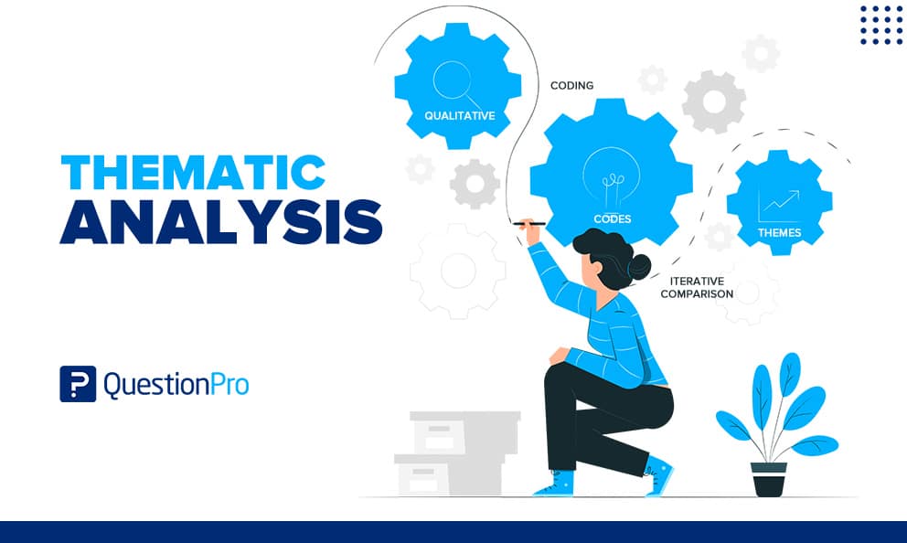 All you need to know about thematic analysis and how to execute it correctly. Thematic analysis is typical in qualitative research.