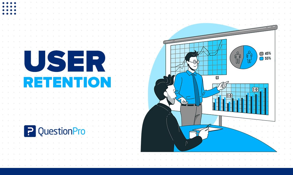 User Retention is a customer's continuing use of a product or service. It provides the idea of how successfully the product work for its user.