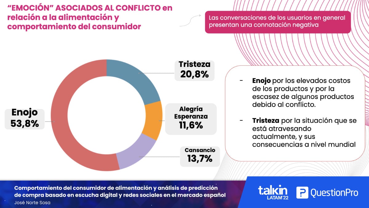 José Norte Sosa, en talkin Perú