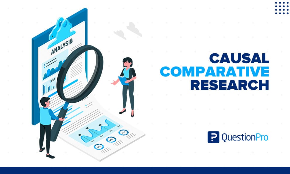 Causal-comparative research is a methodology used to identify cause-effect relationships between independent and dependent variables.