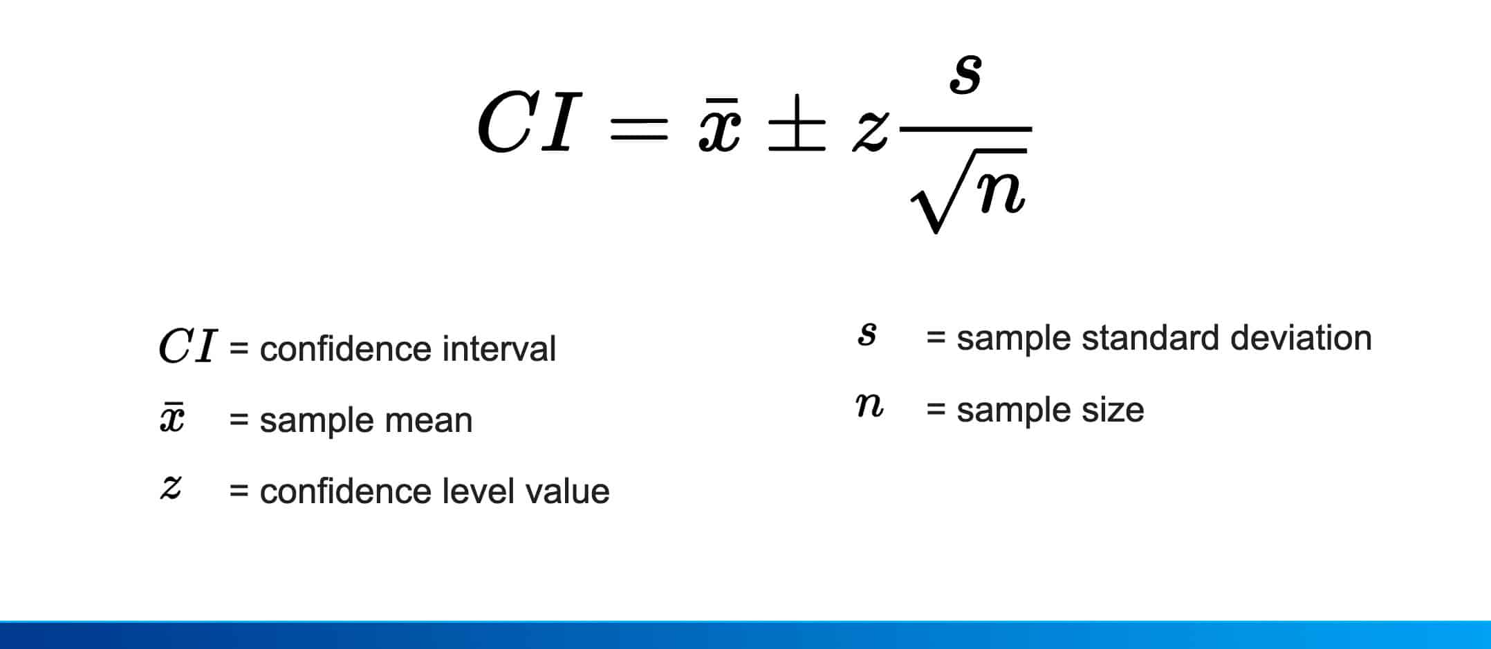 formula for the confidence interval