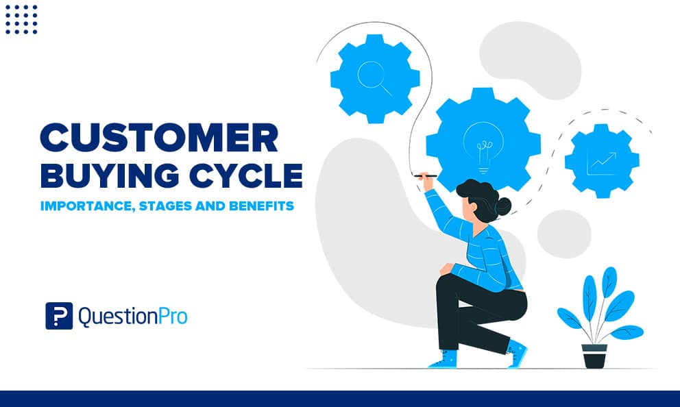 Customer Buying Cycle: Importance, Stages and Benefits