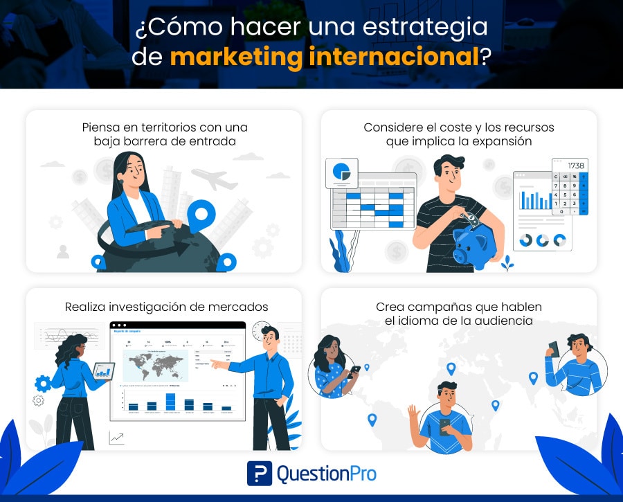 ¿Cómo hacer una estrategia de marketing internacional?