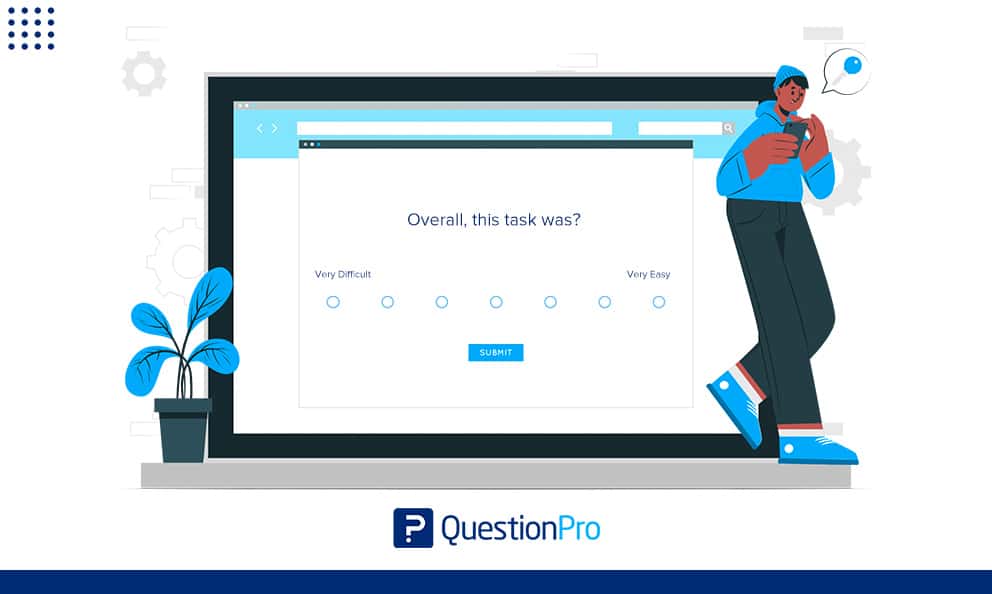 The Single Ease Question follows a usability activity like requesting a quote. SEQ measures the complexity and acceptability of a user task.