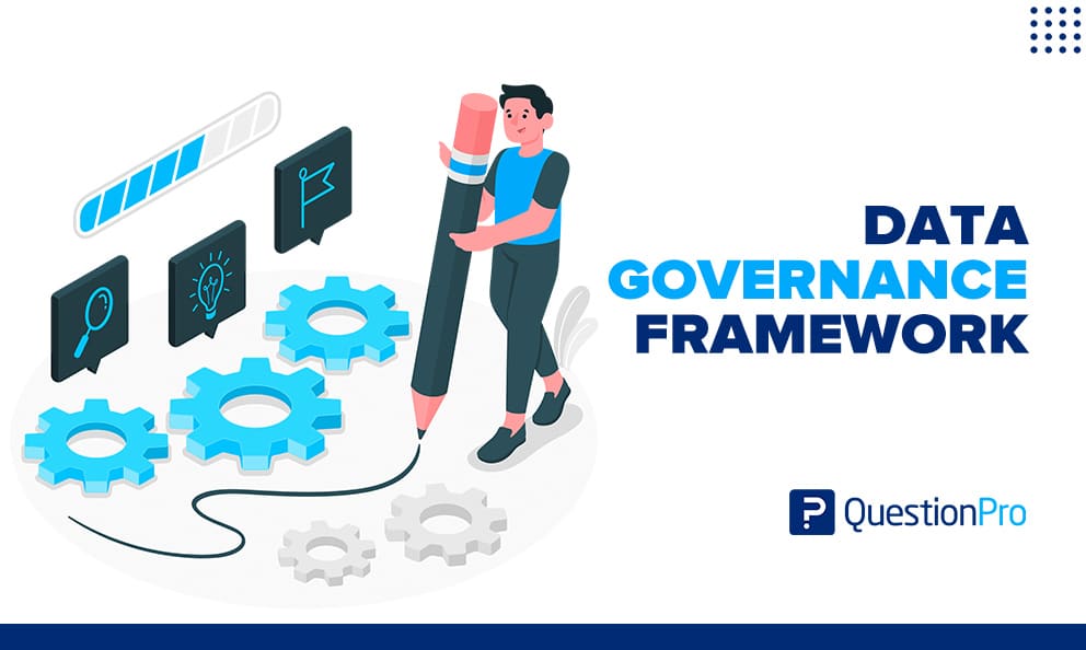 A data governance framework includes strategic, tactical, and operational functions. It guarantees data is reliable, secure, and accurate.