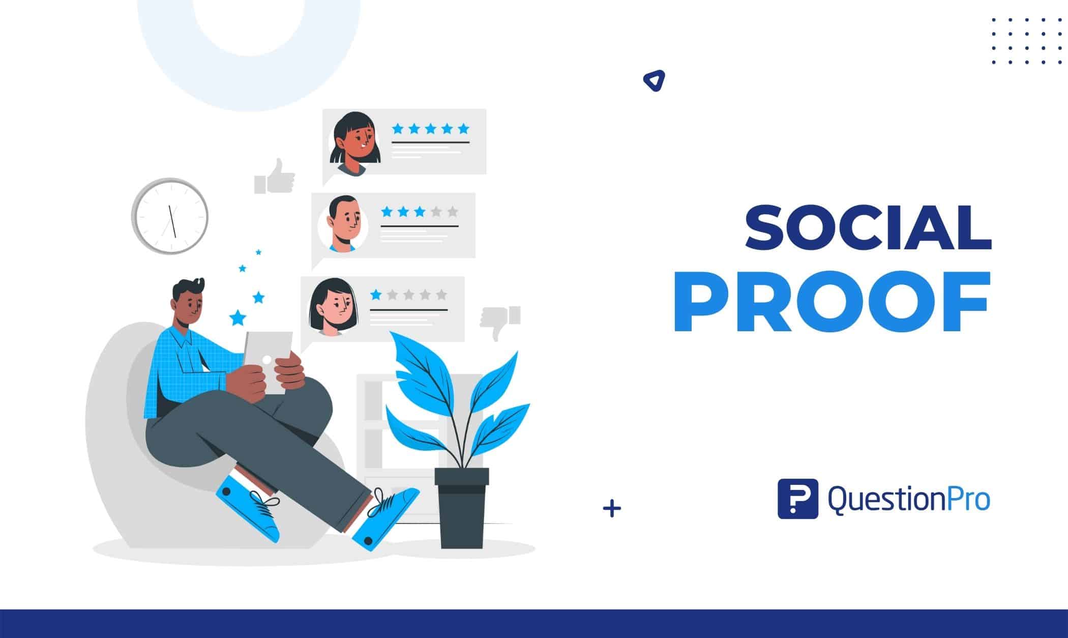 Social proof includes things like testimonials, referrals, and reviews. It increases brand trust, conversions, sales, and revenue.