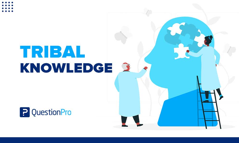 Tribal knowledge is unwritten information that only a few people at your company have. It's the knowledge that your team needs to succeed.