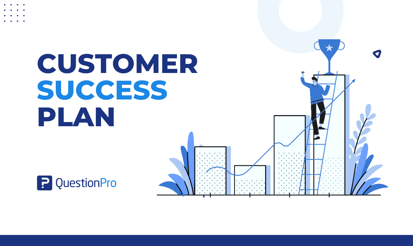 To make a customer success plan, you need to define customer success based on business goals and how they want to collaborate. Learn more.