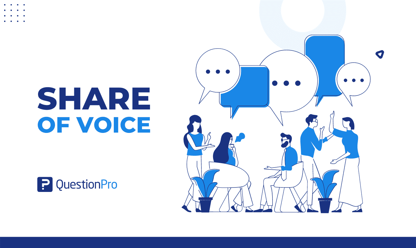 share of voice measures how much of the market it possesses compared to other brands competing in the same industry. Read more.