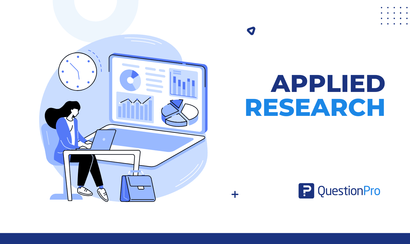 Applied research is a type of research in which the problem is already known to the researcher. It is used to answer specific questions.