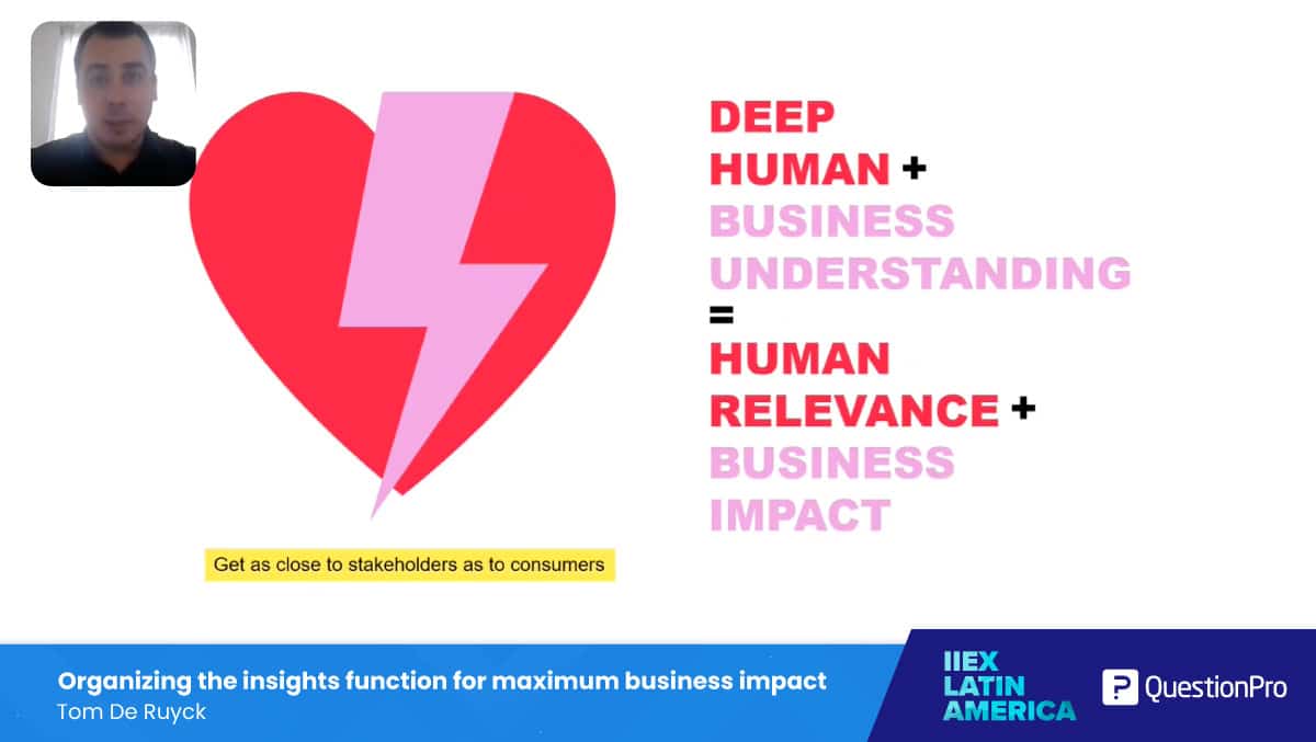 IIeX LATAM 2022-Oranizing the insights function for maximum business impact