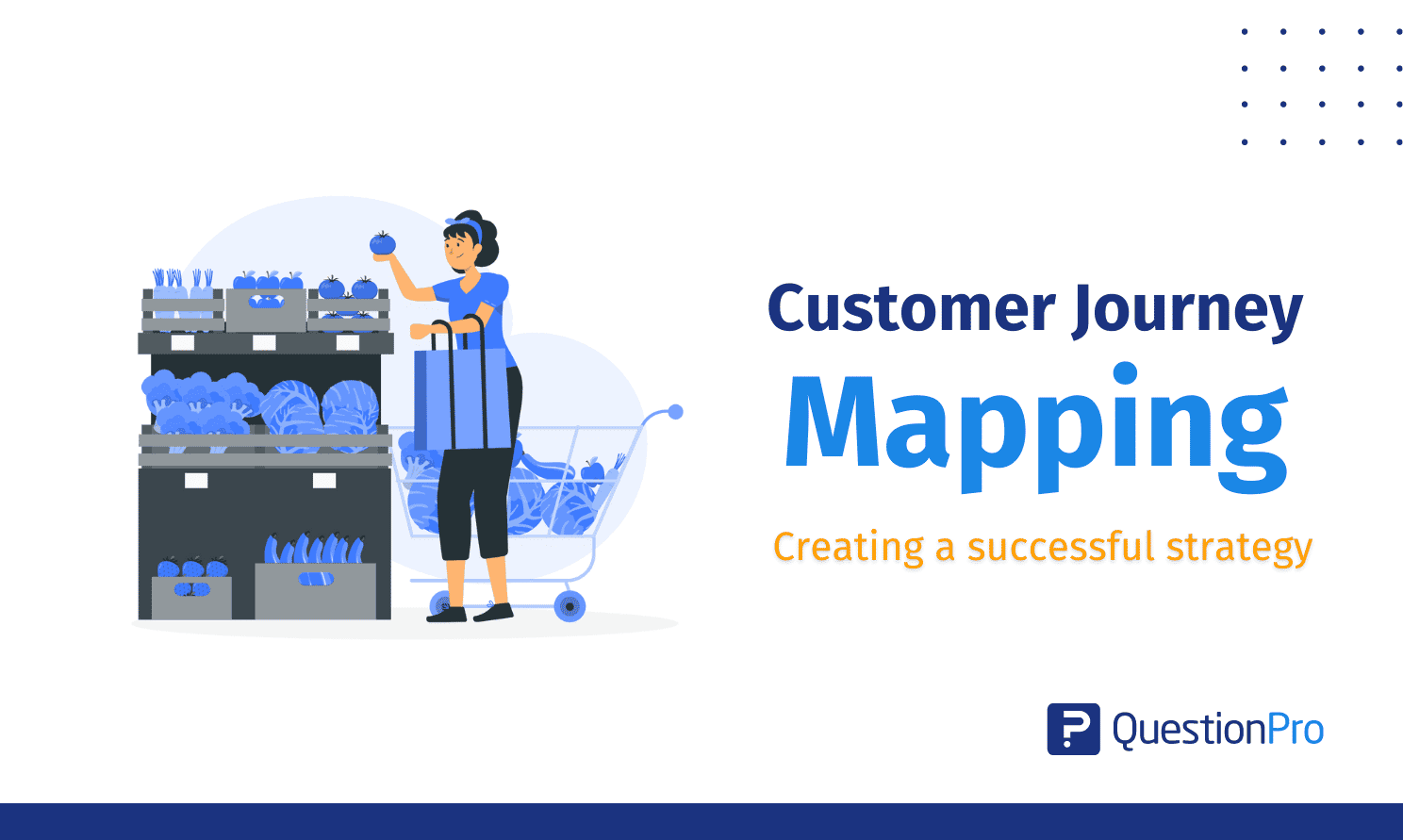 Customer Journey Mapping: een succesvolle strategie creëren