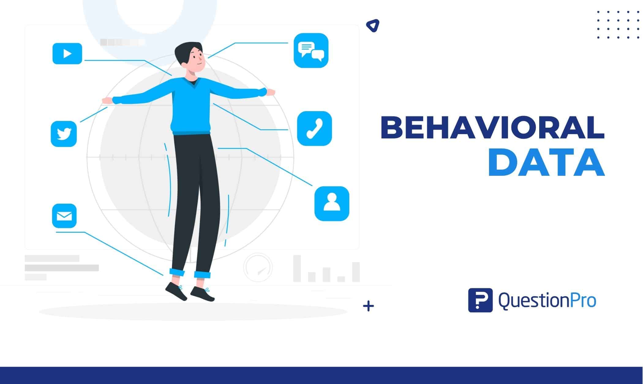 Trend Analysis - Getting Insights to Customer Behaviour - Stretch