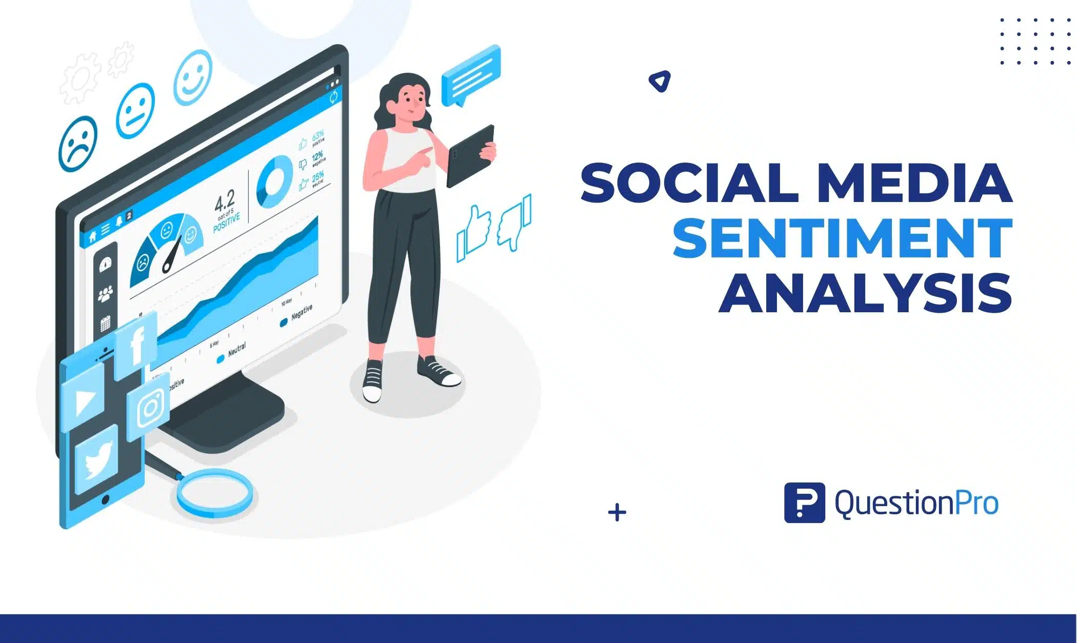 Social media sentiment analysis is gathering and analyzing data regarding how your brand is discussed on social media. Find out more.