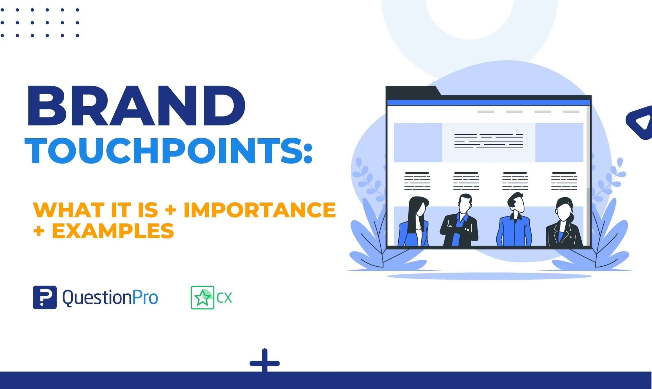 Brand touchpoints make or break your business, so they need to be well-planned + organized to wow your customers and keep them coming back.