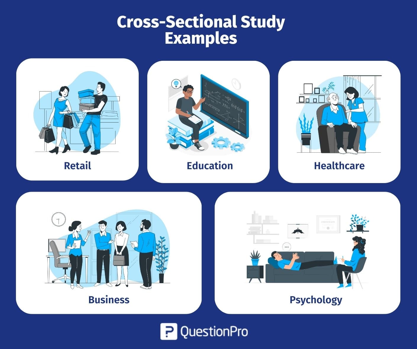 case study vs cross sectional