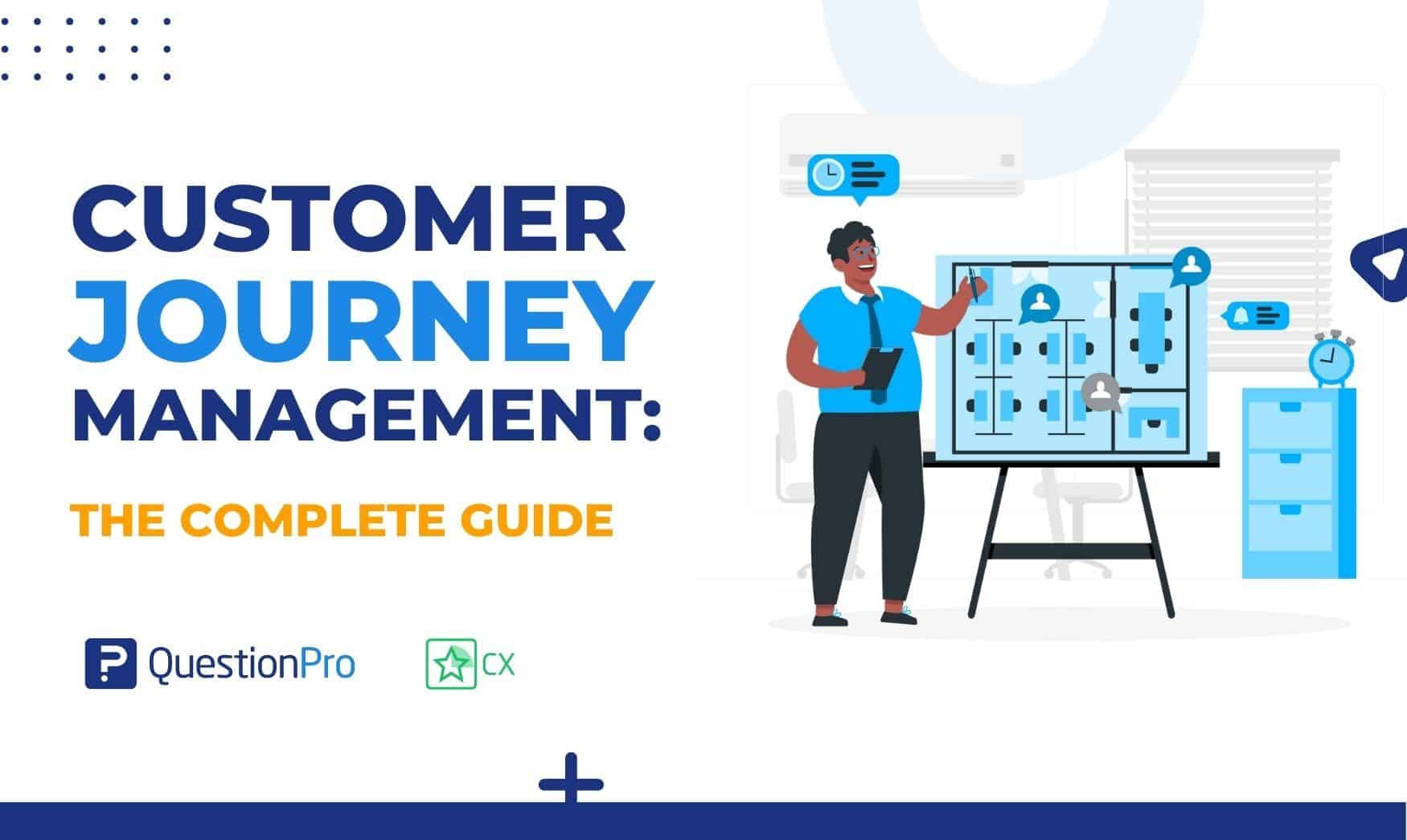 Customer journey management is a tried-and-true way to give your customers the seamless experiences they want. Learn more in this article.