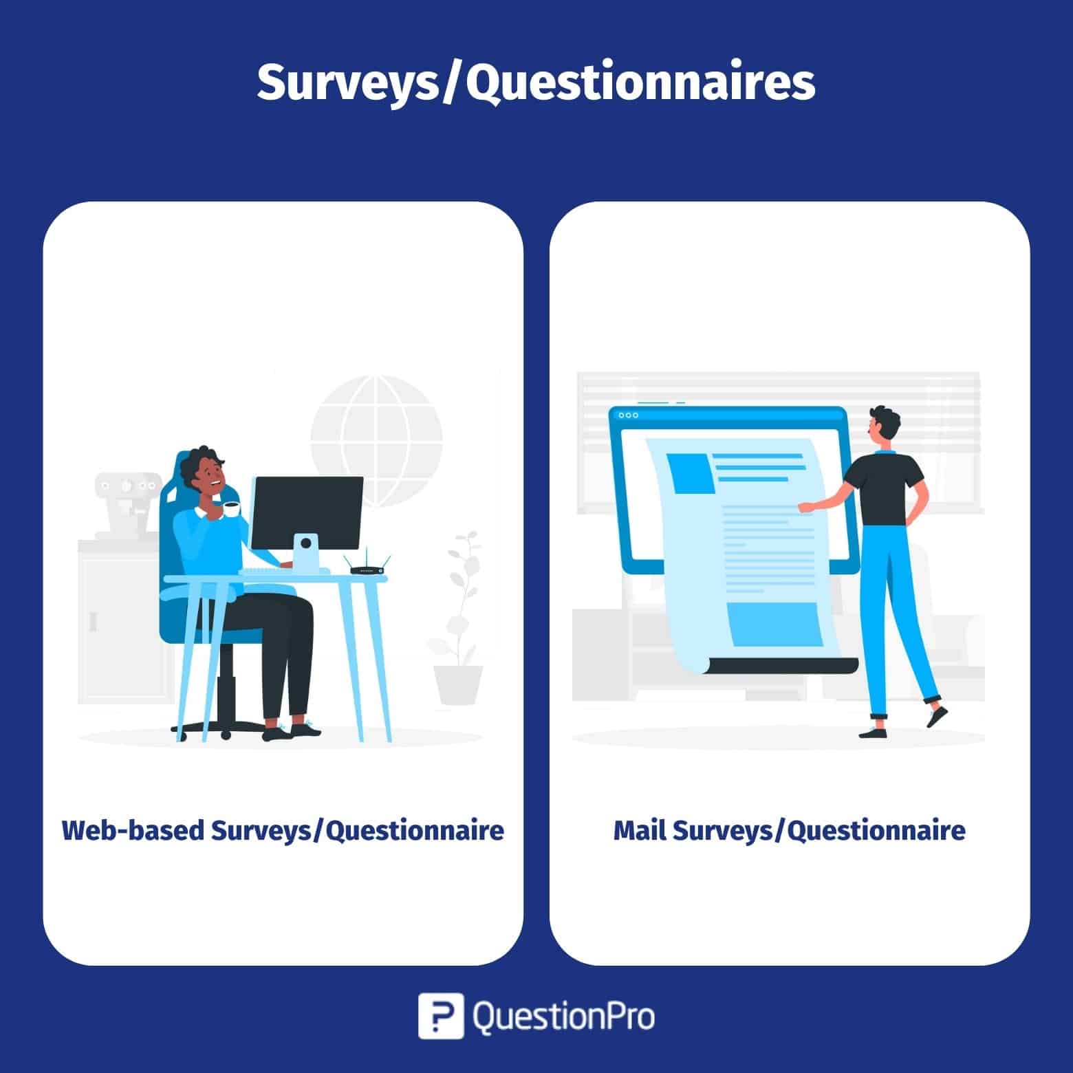 research question gathers quantitative data