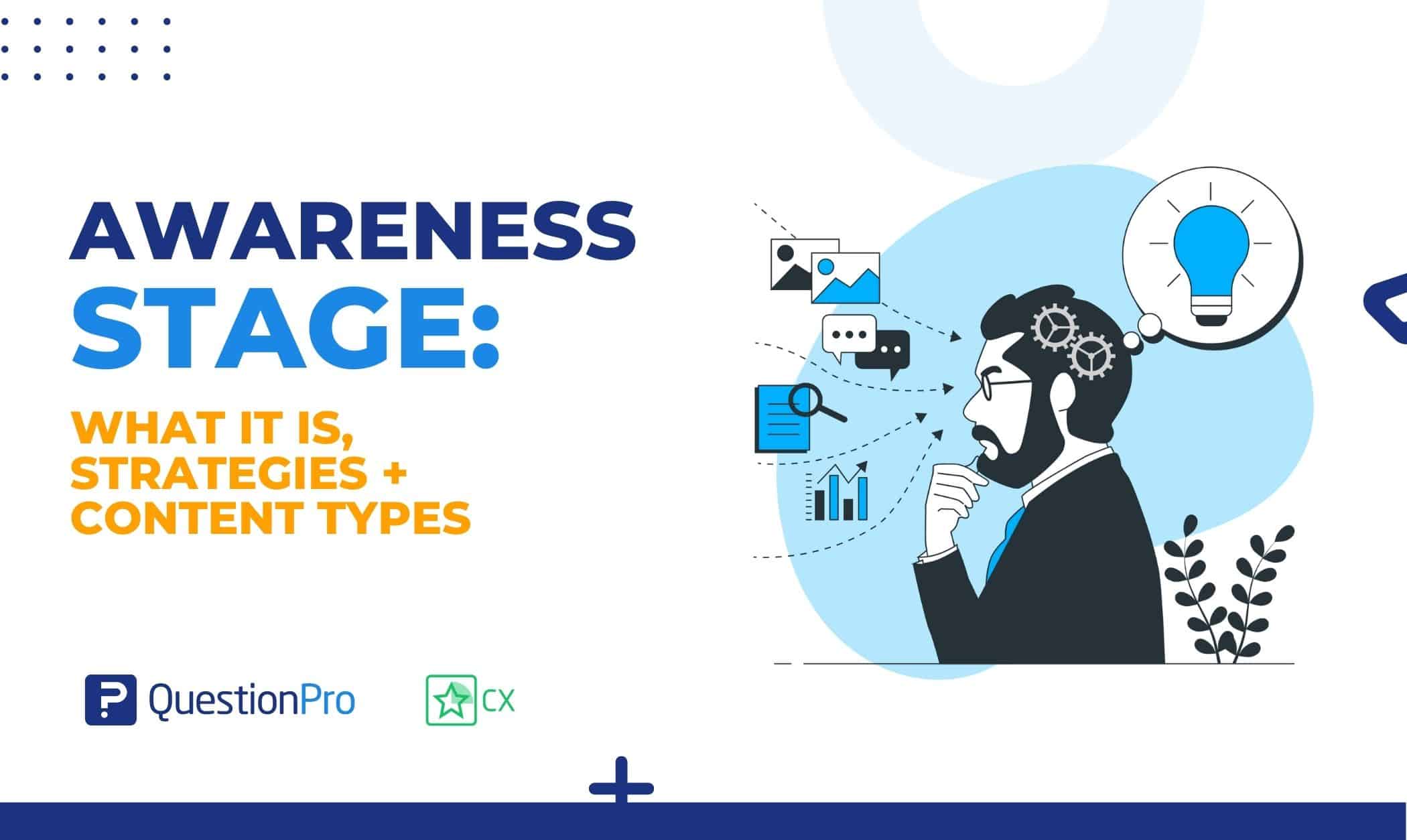 In the Awareness Stage of a buyer's journey, a potential buyer recognizes the symptoms of a problem or challenge to identify and solve it.