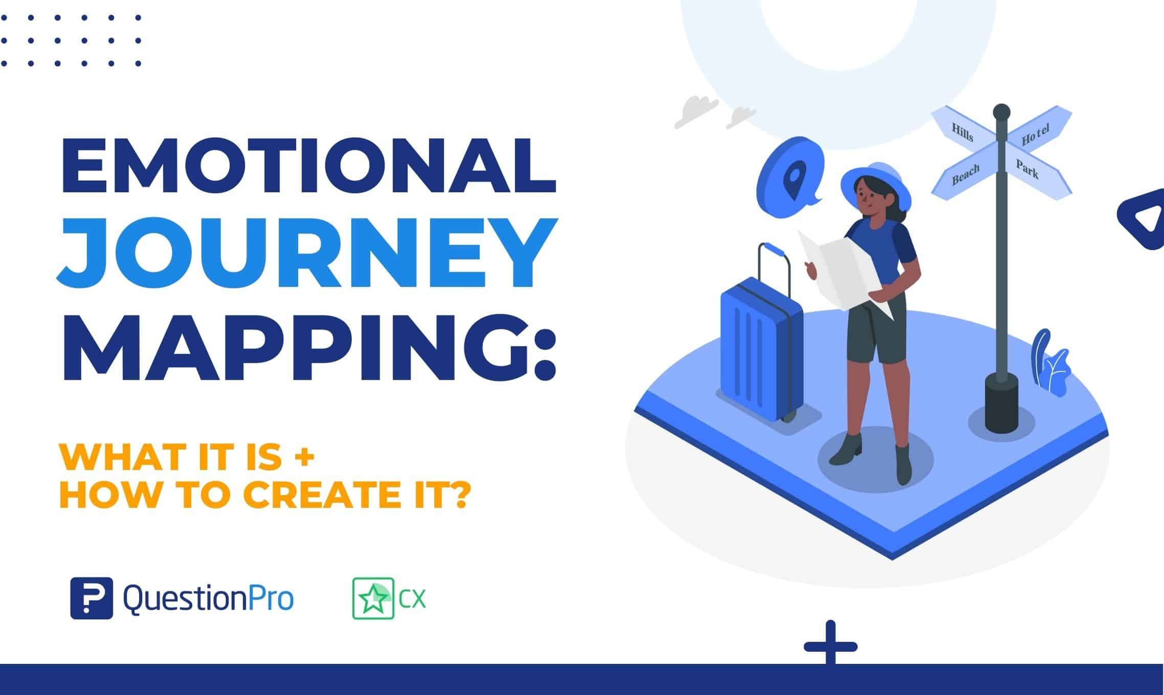 Emotional journey mapping visualizes a user's emotional experience with a company or product. Learn how to create one to make UX easier.
