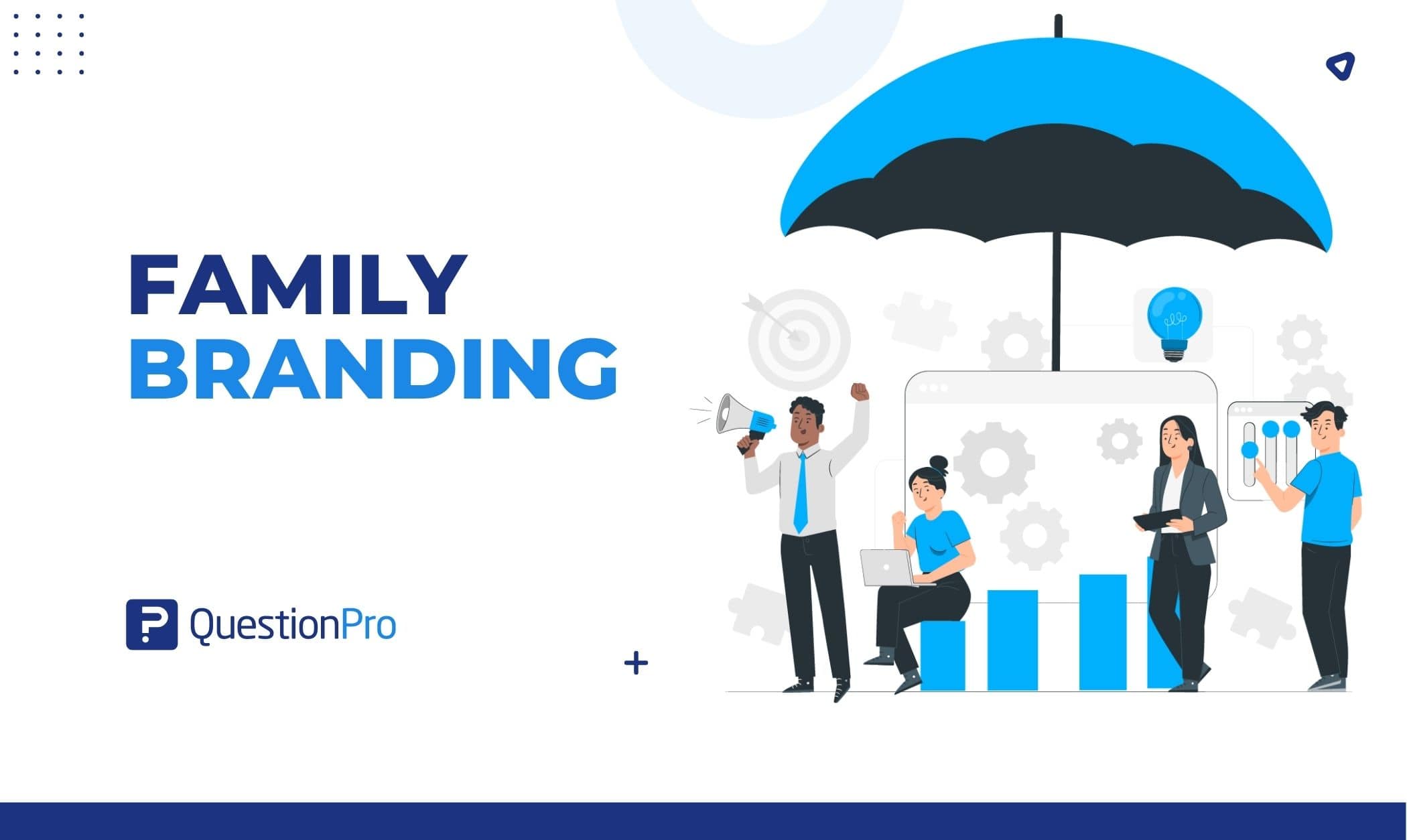 Family branding promotes a set of items or a product line under one parent brand name. It's one of many marketing strategies.
