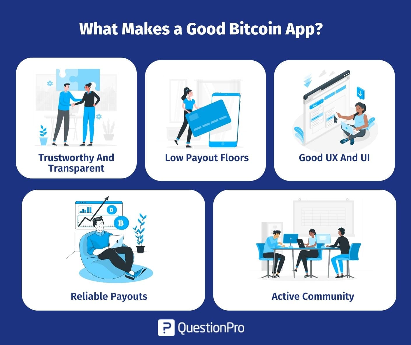 What is the Best Free Bitcoin Wallet  