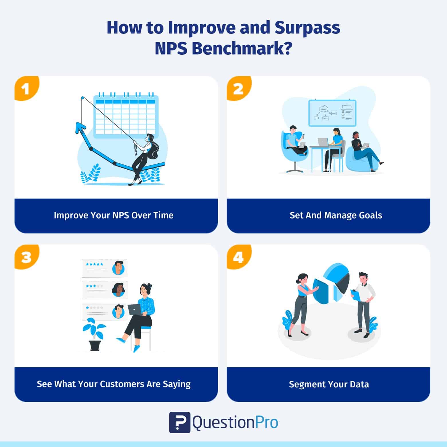 how-to-improve-and-surpass-the-nps-benchmark