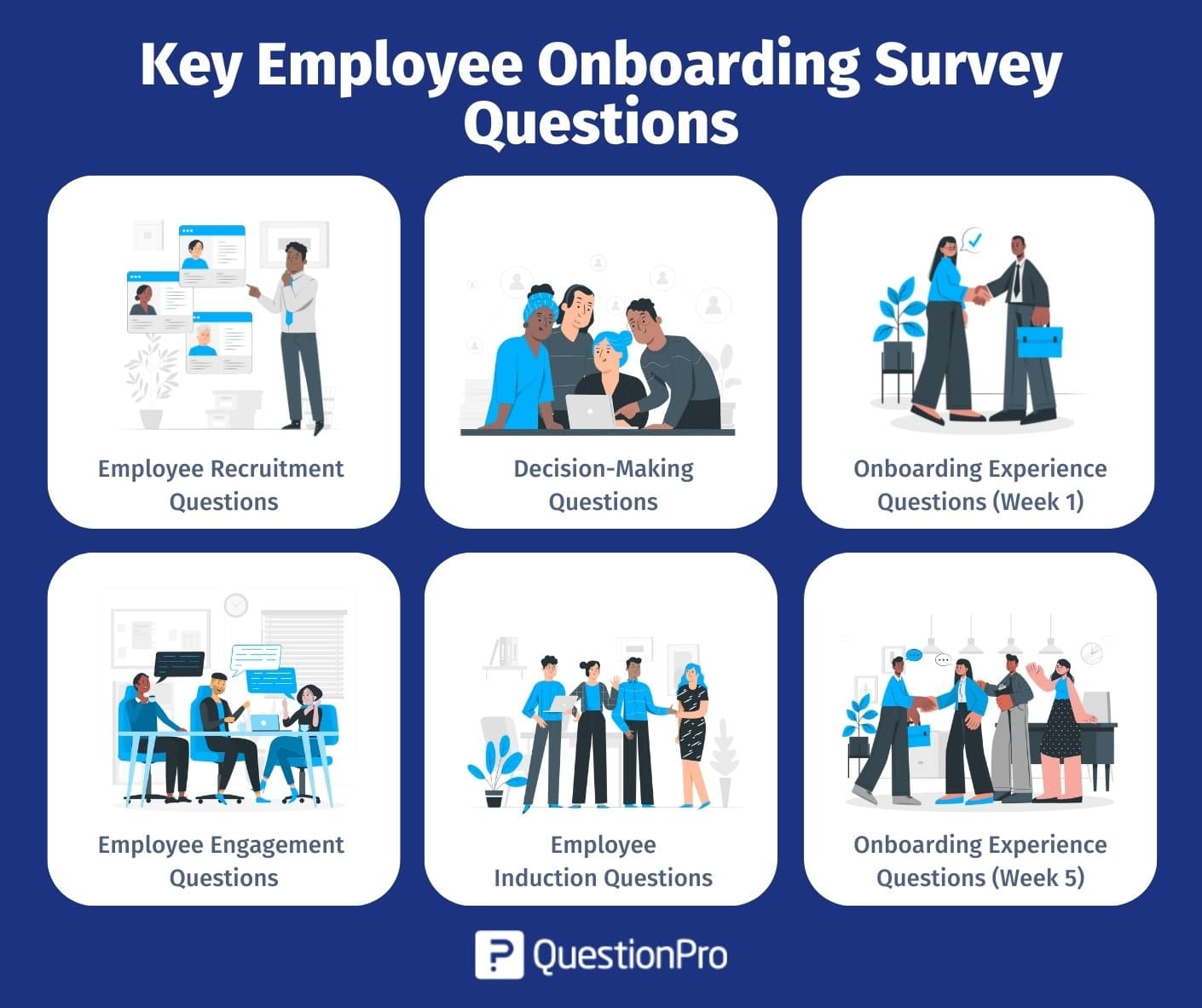 Latest Research Finds Onboarding Improves New-Employee